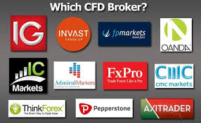 Discover What is Best CFD Trading - Techniques, Strategies and Insights