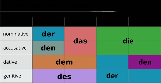 Willkommen bei Zotabet - Das Online Casino für deutsche Spieler Willkommen bei Zotabet - Das Online Casino für deutsche Spieler