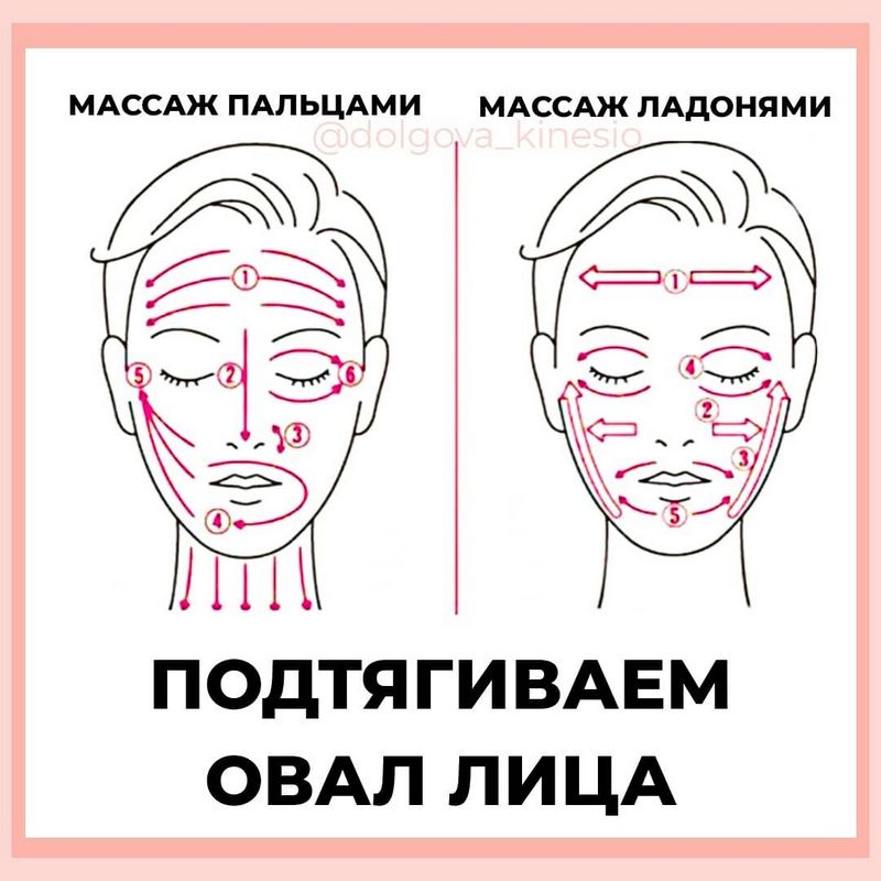 История и преимущества балийского массажа